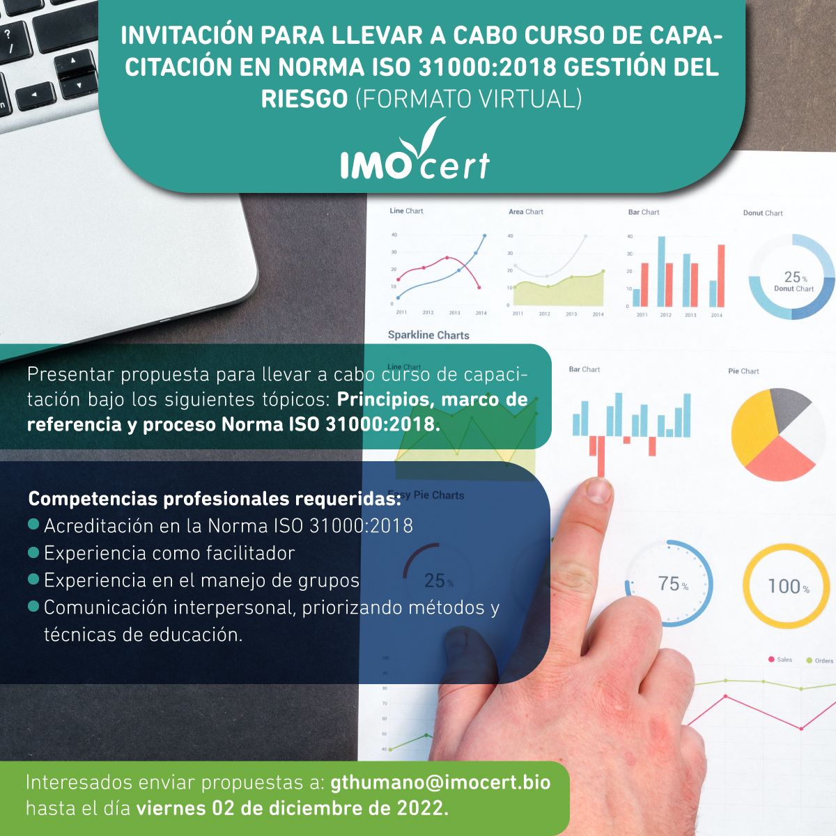 imocert
